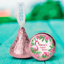 Search for hawaiian wedding favors Destination