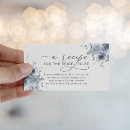 Search for floral enclosure cards recipe request