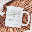 Search for family reunion mugs Keepsake