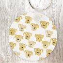 Search for dog breed keychains pet