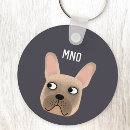 Search for animal keychains dog