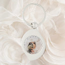Search for anniversary keychains newlyweds