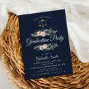 Search for navy blue graduation invitations High school