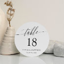 Search for circle table cards Simple