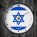 Search for jewish clocks Israel