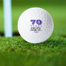 Search for purple golf equipment Golfer