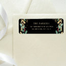Search for return address labels Modern