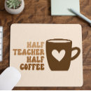 Search for retro mousepads Brown