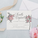 Search for fairytale wedding rsvp cards alice in wonderland
