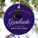 Search for purple ornaments class of 2024