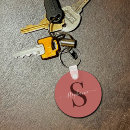 Search for red keychains simple