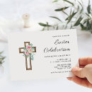 Search for happy easter invitations religious