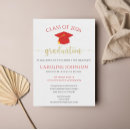 Search for bright color graduation invitations Graduate