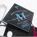 Search for nursing graduation cap toppers Registered nurse
