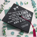 Search for bible Christian