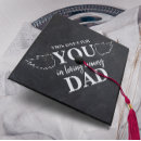 Search for in memory of graduation cap toppers Heaven
