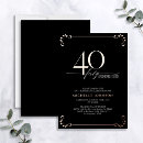 Search for foil birthday invitations Black