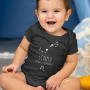 Search for birth zodiac chart Constellation