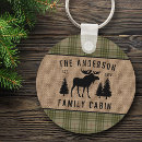 Search for deer keychains cabin