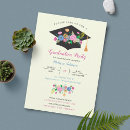 Search for mexican graduation invitations Flowers