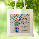 Search for inspirational quote tote bags motivational