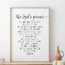 Search for the lords prayer posters Our father