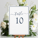 Search for rehearsal dinner table cards Script