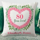 Search for 80th birthday pillows Eighty
