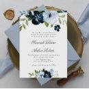 Search for painting party invitations Summer
