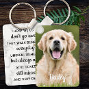 Search for in loving memory keychains sympathy quote