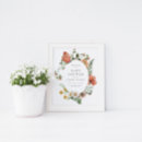 Search for butterfly posters Botanical