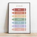Search for classroom posters homeschool