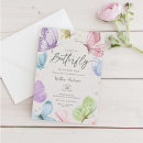 Search for colorful baby shower invitations A little butterfly