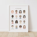 Search for feelings chart Montessori