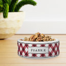 Search for dogs pet bowls cute
