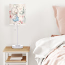 Search for lamps Fairytale