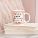 Search for tea mugs prescription