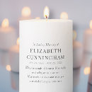 Search for death candles Funeral