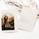 Search for minimalist thank you cards Hand lettered