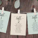 Search for green wedding signs Modern elegant