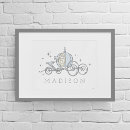 Search for cinderella posters Girl