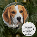 Search for pet memorial ornaments Remembrance