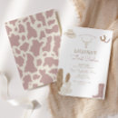 Search for cowgirl birthday invitations Rodeo