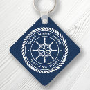 Search for sailing gifts Sailing on the seas