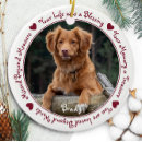 Search for dog memorial ornaments In loving memory