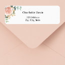 Search for return address labels birthday party