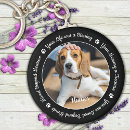 Search for animal keychains in loving memory
