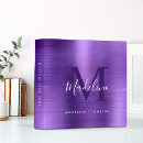 Search for metal binders Professional