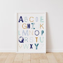Search for montessori posters Playroom