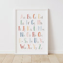 Search for alphabet nursery art Abc